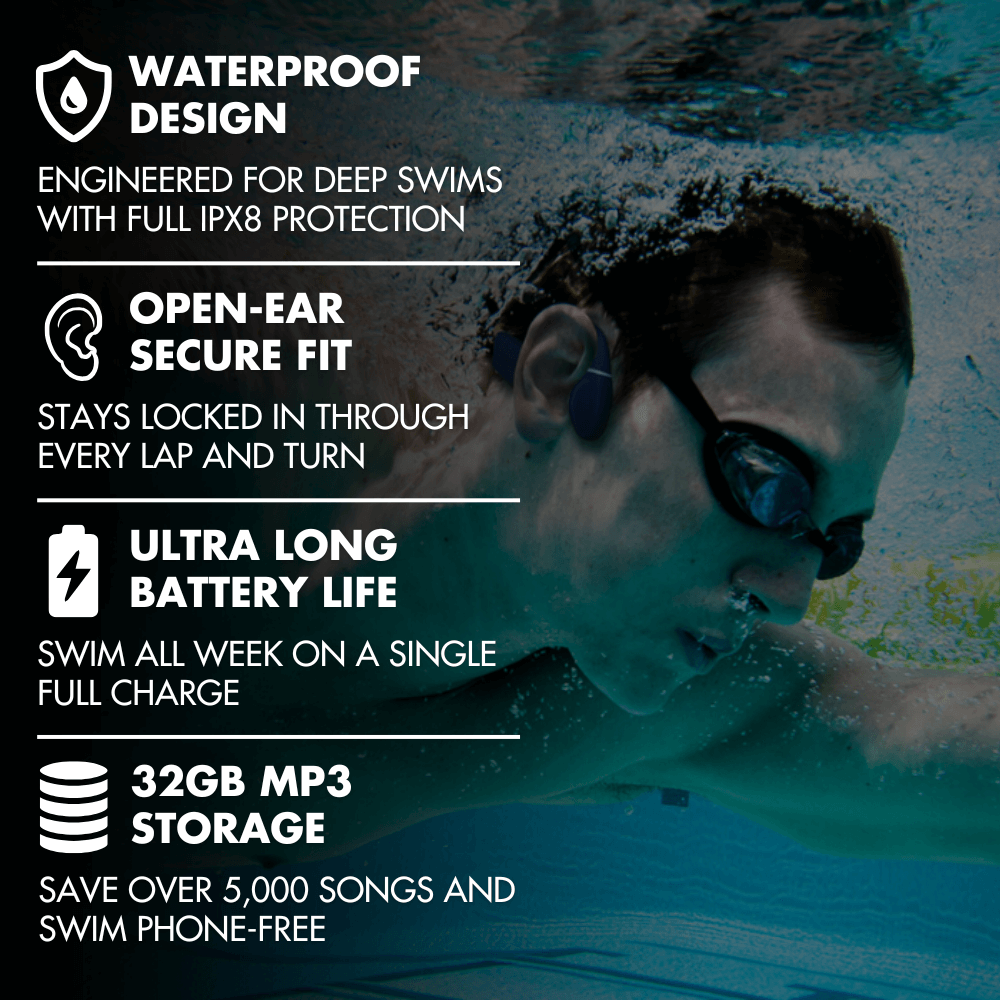 SwimBeat Pro™ Swimming Headphone